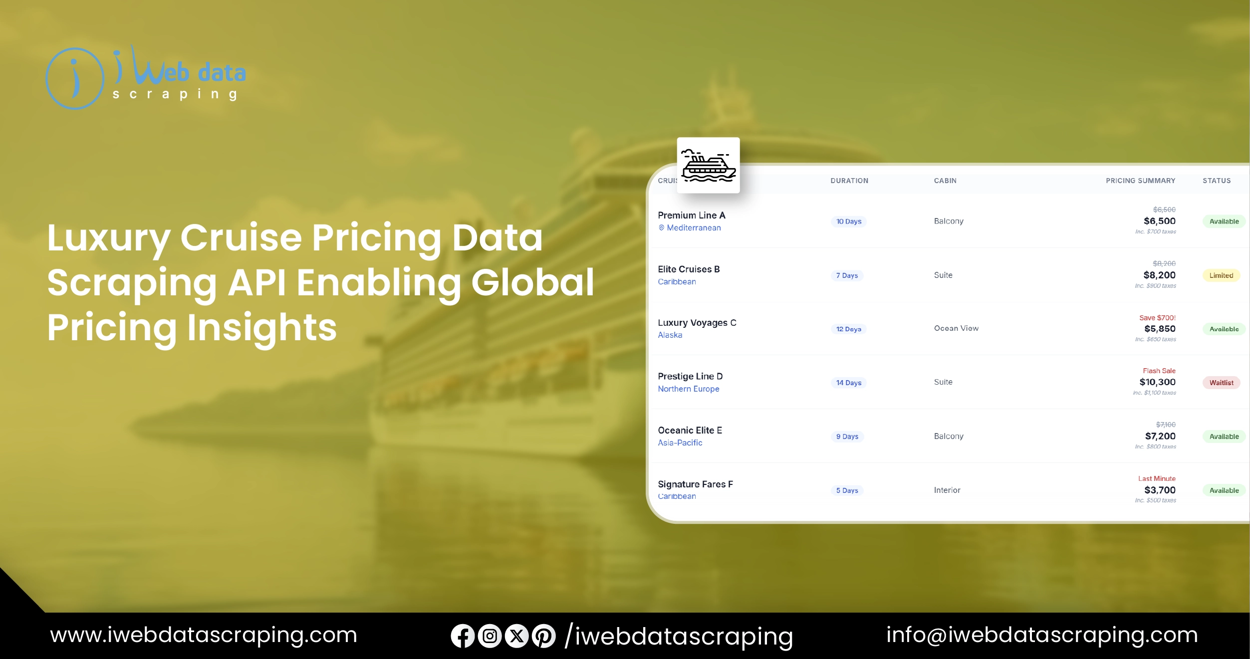 Leverage Luxury Cruise Pricing Data Scraping API